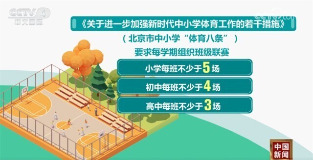 關注焦點